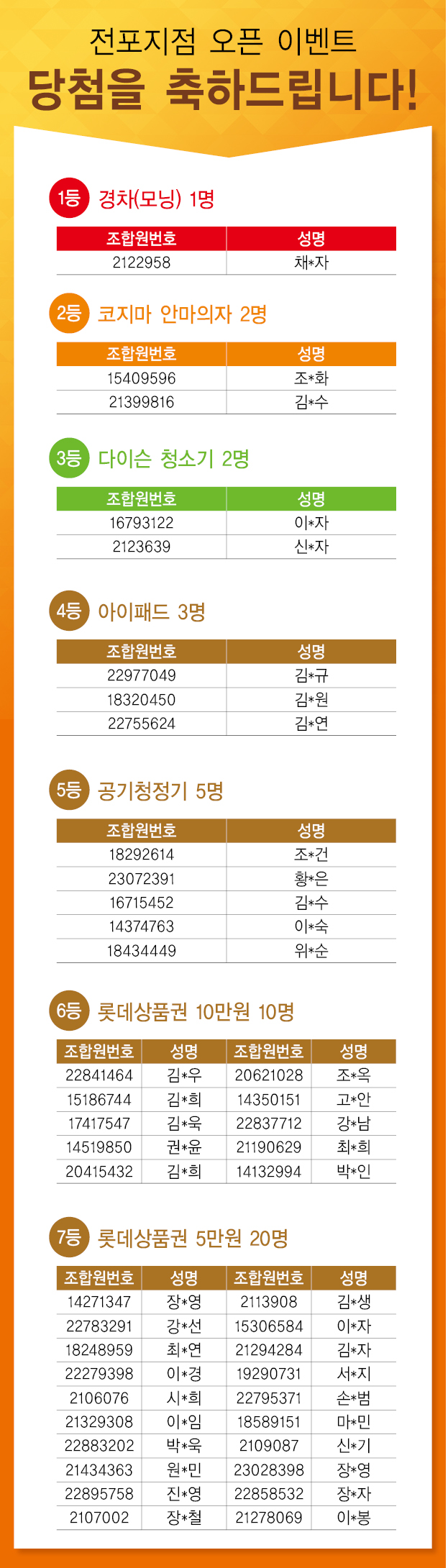 2018_전포오픈당첨.jpg