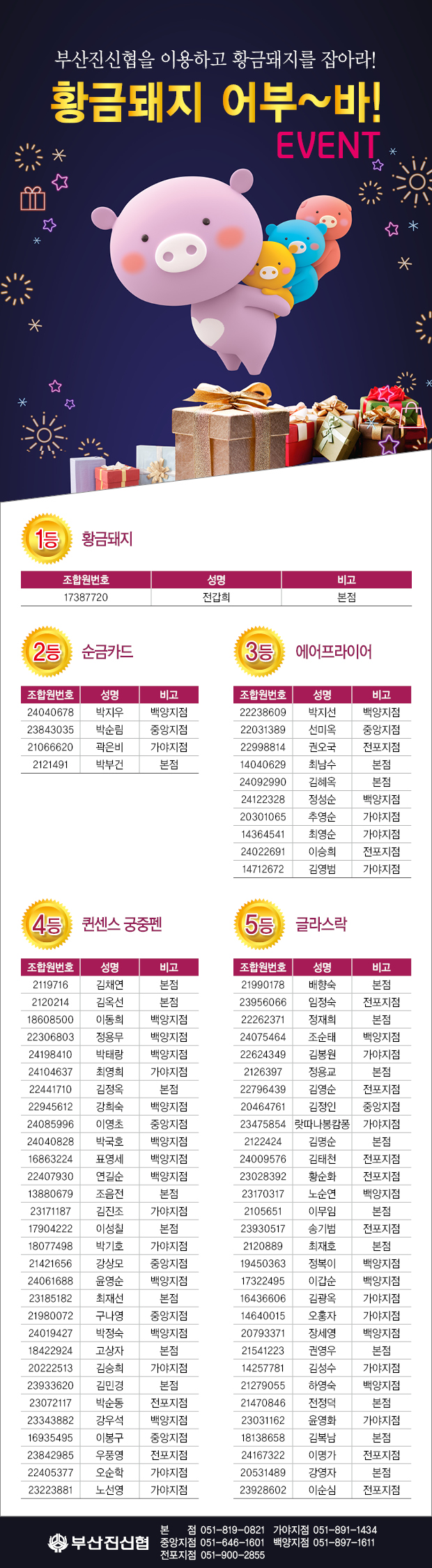 어부바_당첨자게시판.jpg